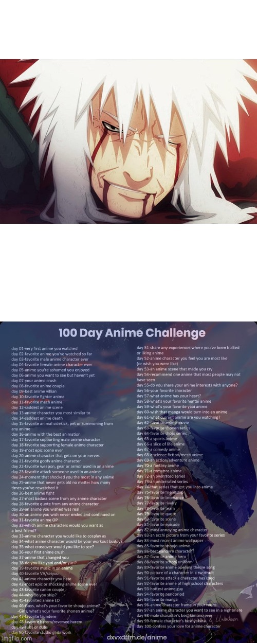 Day 12 | image tagged in 100 day anime challenge | made w/ Imgflip meme maker