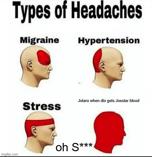 Types of Headaches meme | Jotaro when dio gets Joestar blood; oh S*** | image tagged in types of headaches meme | made w/ Imgflip meme maker
