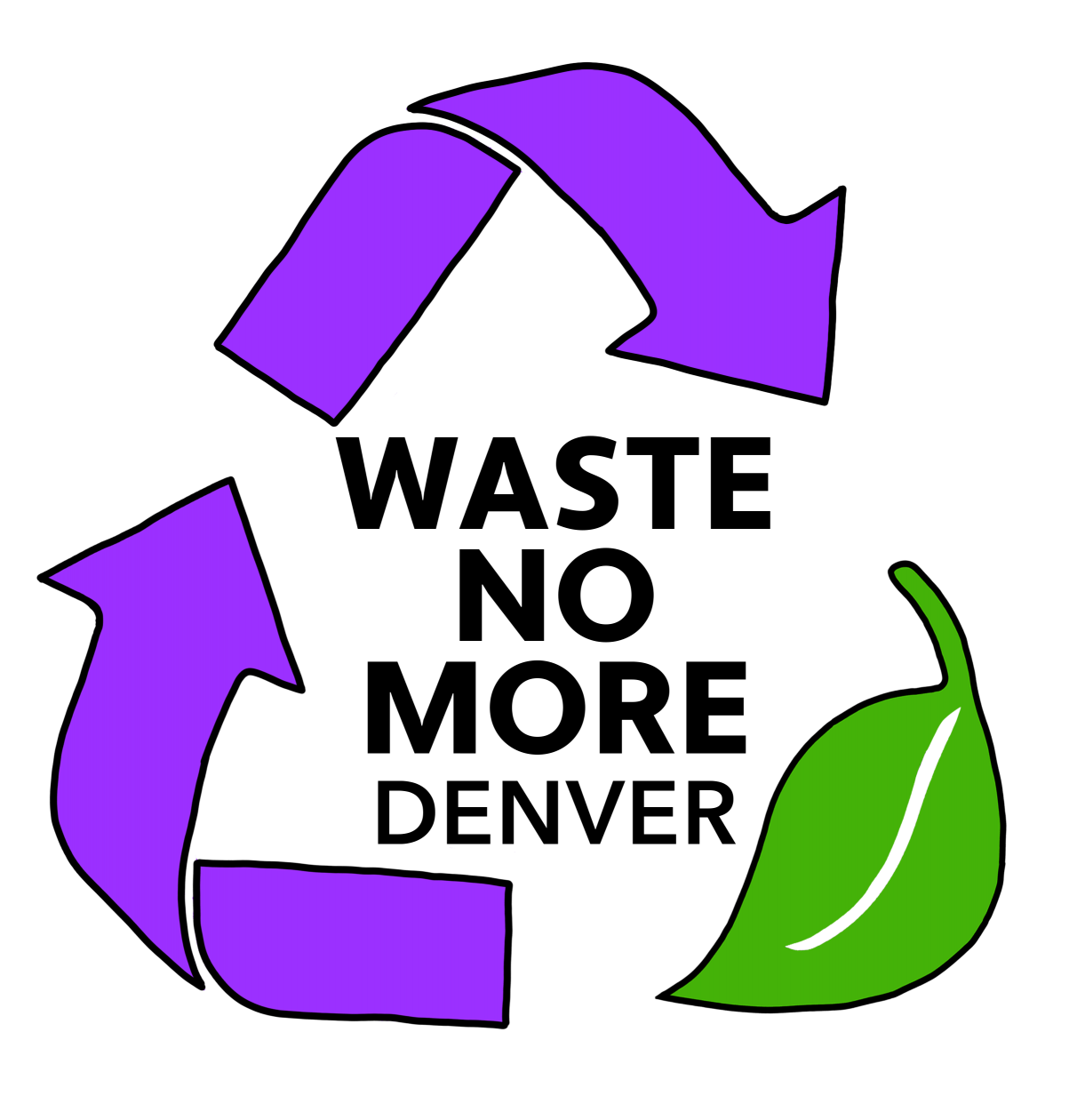 Waste No More Denver Blank Meme Template