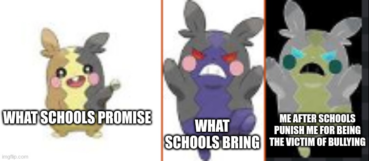 I had to add an image of my template because without it my meme wouldn't be visible. | WHAT SCHOOLS PROMISE; WHAT SCHOOLS BRING; ME AFTER SCHOOLS PUNISH ME FOR BEING THE VICTIM OF BULLYING | image tagged in happy hangry inverted hangry | made w/ Imgflip meme maker