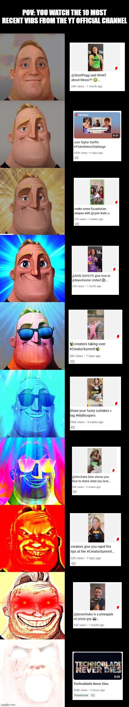 9 normal, 1 godly. | POV: YOU WATCH THE 10 MOST RECENT VIDS FROM THE YT OFFICIAL CHANNEL | image tagged in mr incredible becoming canny,youtube | made w/ Imgflip meme maker