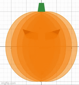 Quick graph I made in 10 mins - Imgflip