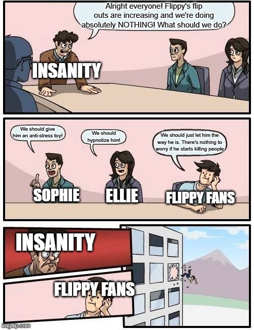 Insanity making a plan to get rid of Fliqpy | Alright everyone! Flippy's flip outs are increasing and we're doing absolutely NOTHING! What should we do? INSANITY; We should give him an anti-stress toy! We should hypnotize him! We should just let him the way he is. There's nothing to worry if he starts killing people; SOPHIE; ELLIE; FLIPPY FANS; INSANITY; FLIPPY FANS | image tagged in memes,boardroom meeting suggestion | made w/ Imgflip meme maker