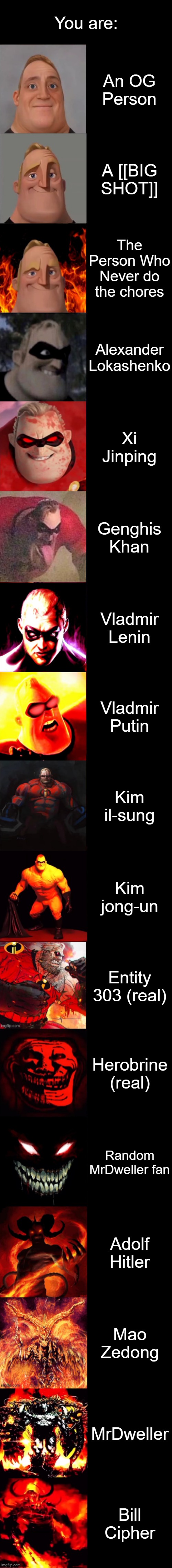 Mr. Incredible Becoming Evil Very Extended | You are:; An OG Person; A [[BIG SHOT]]; The Person Who Never do the chores; Alexander Lokashenko; Xi Jinping; Genghis Khan; Vladmir Lenin; Vladmir Putin; Kim il-sung; Kim jong-un; Entity 303 (real); Herobrine (real); Random MrDweller fan; Adolf Hitler; Mao Zedong; MrDweller; Bill Cipher | image tagged in mr incredible becoming evil very extended | made w/ Imgflip meme maker