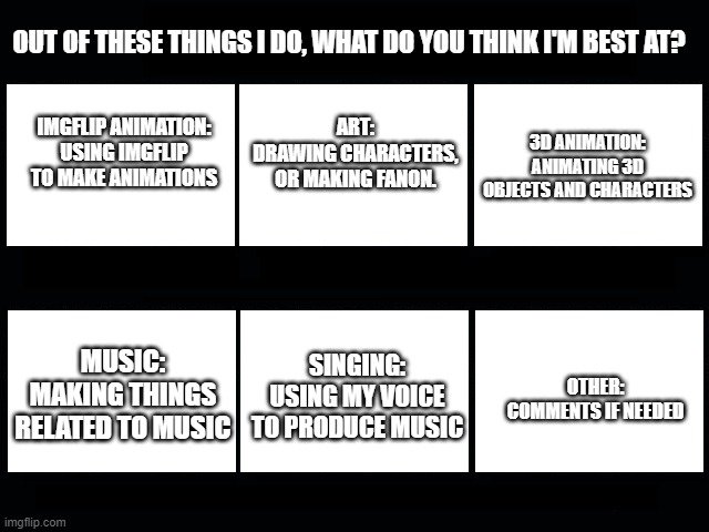 (I might reveal my singing later) | OUT OF THESE THINGS I DO, WHAT DO YOU THINK I'M BEST AT? ART:
DRAWING CHARACTERS, OR MAKING FANON. IMGFLIP ANIMATION:
USING IMGFLIP TO MAKE ANIMATIONS; 3D ANIMATION:
ANIMATING 3D OBJECTS AND CHARACTERS; MUSIC:
MAKING THINGS RELATED TO MUSIC; SINGING:
USING MY VOICE TO PRODUCE MUSIC; OTHER:
COMMENTS IF NEEDED | image tagged in what my friends think i do | made w/ Imgflip meme maker