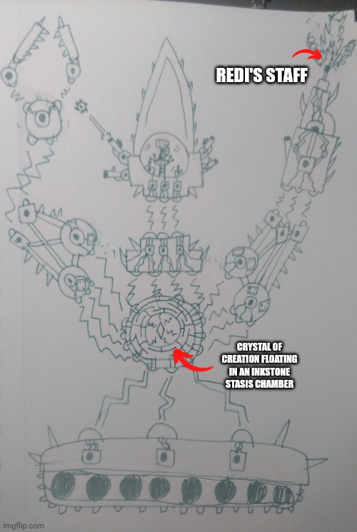 Knifeboi giga, collussus of blades (this is a what if) | REDI'S STAFF; CRYSTAL OF CREATION FLOATING IN AN INKSTONE STASIS CHAMBER | made w/ Imgflip meme maker