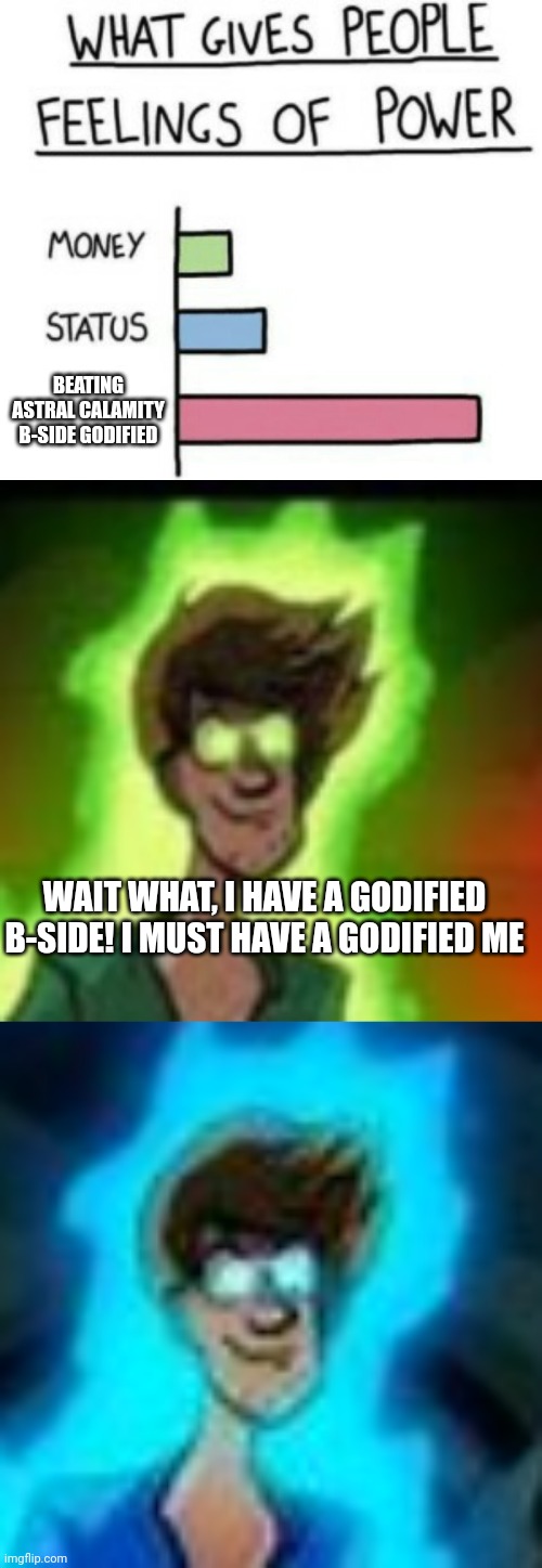 BEATING ASTRAL CALAMITY B-SIDE GODIFIED; WAIT WHAT, I HAVE A GODIFIED B-SIDE! I MUST HAVE A GODIFIED ME | image tagged in what gives people feelings of power | made w/ Imgflip meme maker
