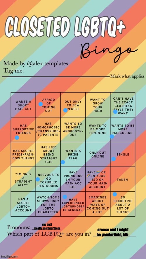 Closeted LGBTQ+ Bingo | any but i mostly use they/them; aroace and i might be genderfluid, idk- | image tagged in closeted lgbtq bingo | made w/ Imgflip meme maker