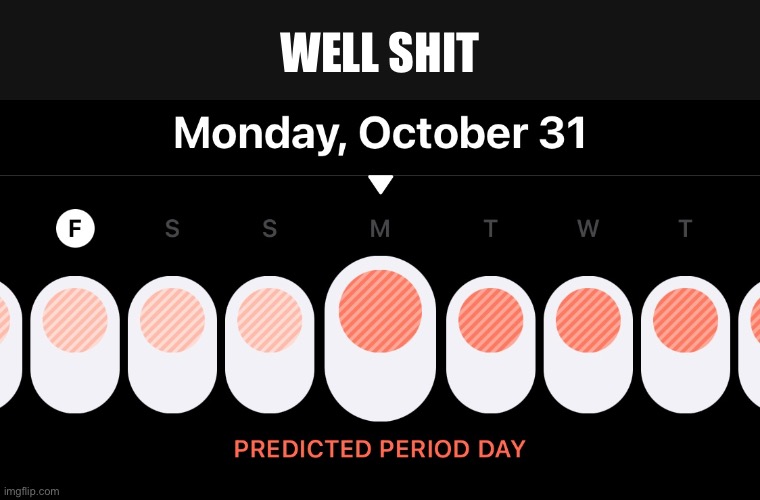 Women | WELL SHIT | image tagged in female,period,periodic table | made w/ Imgflip meme maker