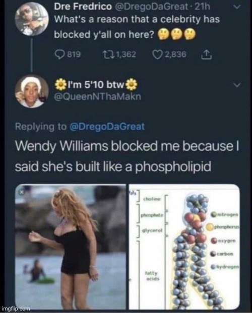 I don’t know who that is lmao, nor do I care | made w/ Imgflip meme maker