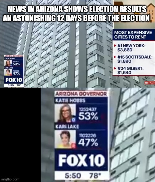 NEWS IN ARIZONA SHOWS ELECTION RESULTS AN ASTONISHING 12 DAYS BEFORE THE ELECTION | image tagged in funny memes | made w/ Imgflip meme maker