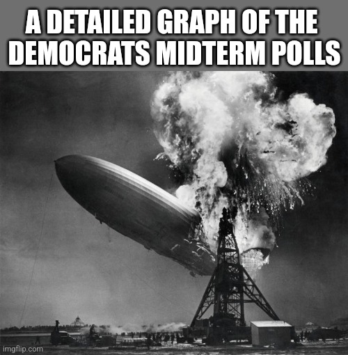 A DETAILED GRAPH OF THE 
DEMOCRATS MIDTERM POLLS | image tagged in funny memes | made w/ Imgflip meme maker