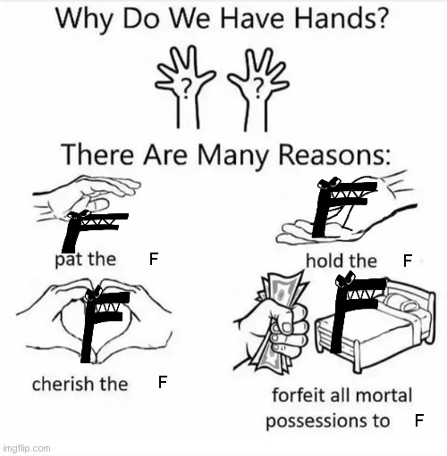 Why do we have hands? (all blank) | F; F; F; F | image tagged in why do we have hands all blank,alphabet lore | made w/ Imgflip meme maker