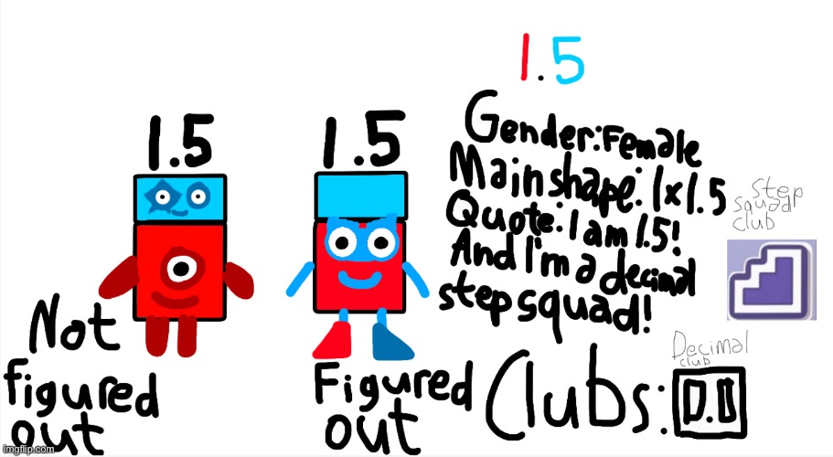 My fanmade Numberblock 1.5 | image tagged in numberblock 1 5 | made w/ Imgflip meme maker