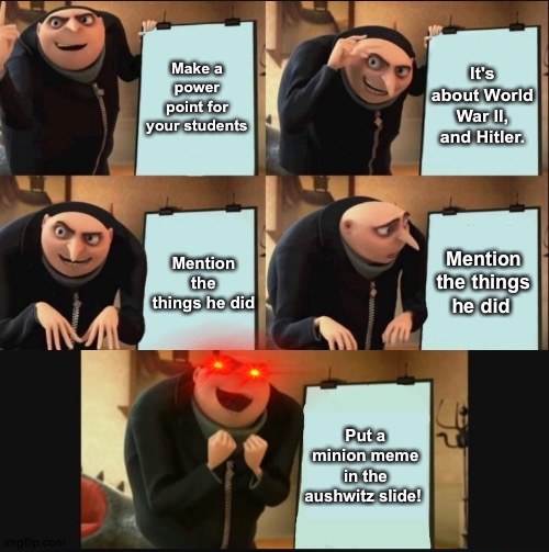 Teachers resisting the urge to put a minion meme in the hitter slide | Make a power point for your students; It's about World War II, and Hitler. Mention the things he did; Mention the things he did; Put a minion meme in the aushwitz slide! | image tagged in 5 panel gru meme,wwii | made w/ Imgflip meme maker