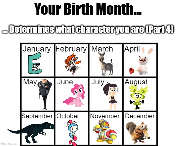 I'm Scrat | ... Determines what character you are (Part 4) | image tagged in birth month alignment chart | made w/ Imgflip meme maker