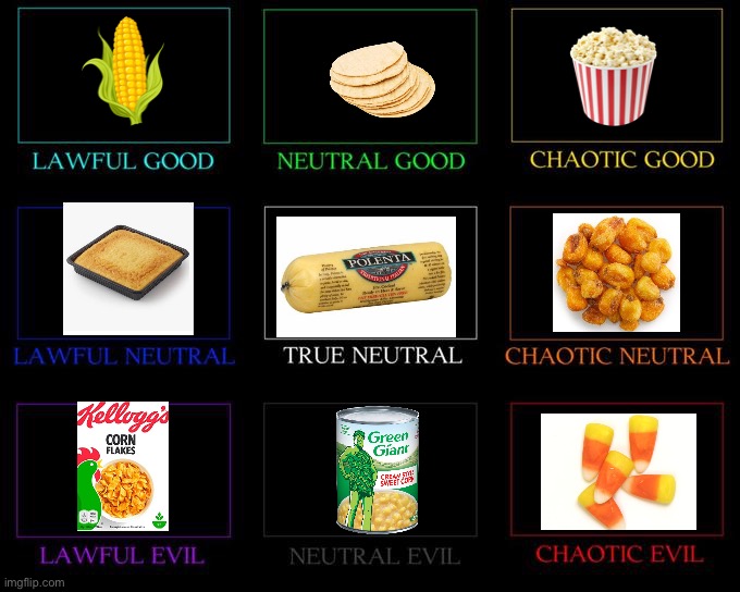 Corn Foods Alignment Chart | image tagged in alignment chart | made w/ Imgflip meme maker