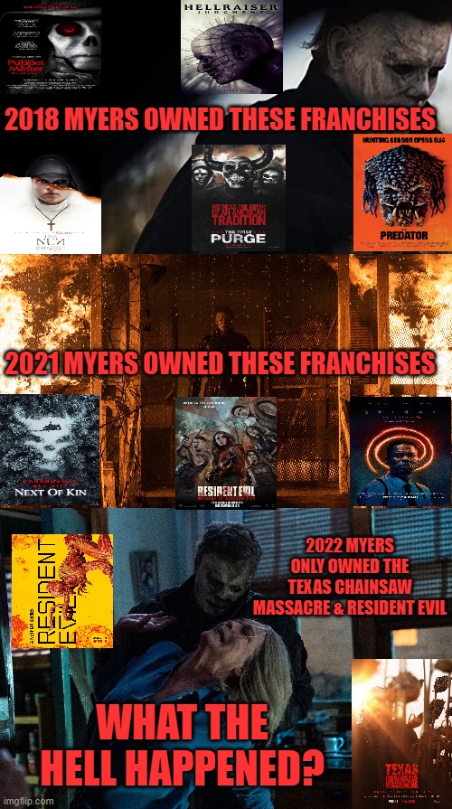 2018 MYERS OWNED THESE FRANCHISES; 2021 MYERS OWNED THESE FRANCHISES; 2022 MYERS ONLY OWNED THE TEXAS CHAINSAW MASSACRE & RESIDENT EVIL; WHAT THE HELL HAPPENED? | image tagged in horror,halloween,franchises | made w/ Imgflip meme maker