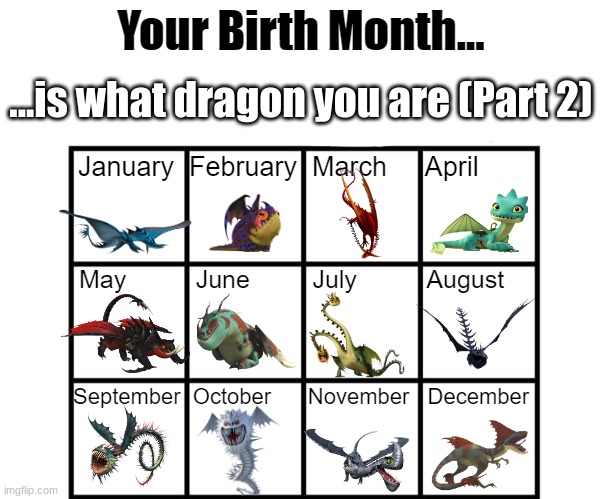 Birth Month Alignment Chart | ...is what dragon you are (Part 2) | image tagged in birth month alignment chart | made w/ Imgflip meme maker