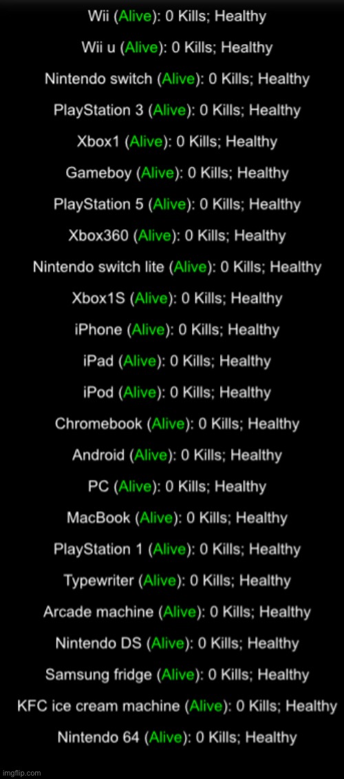 Device war (who do you want to win?) | made w/ Imgflip meme maker