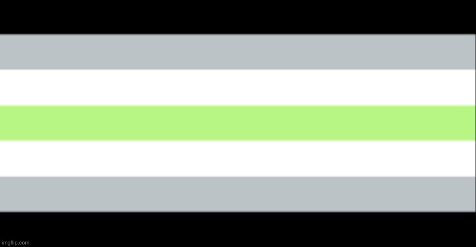 Guess the flag #1! | made w/ Imgflip meme maker