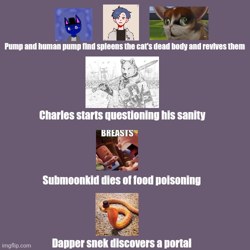 Blank Transparent Square | Pump and human pump find spleens the cat's dead body and revives them; Charles starts questioning his sanity; Submoonkid dies of food poisoning; Dapper snek discovers a portal | image tagged in memes,blank transparent square | made w/ Imgflip meme maker