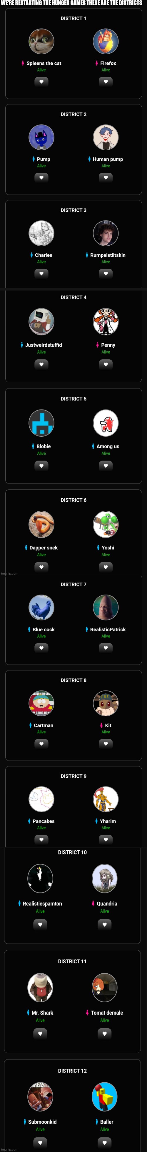 WE'RE RESTARTING THE HUNGER GAMES THESE ARE THE DISTRICTS | made w/ Imgflip meme maker