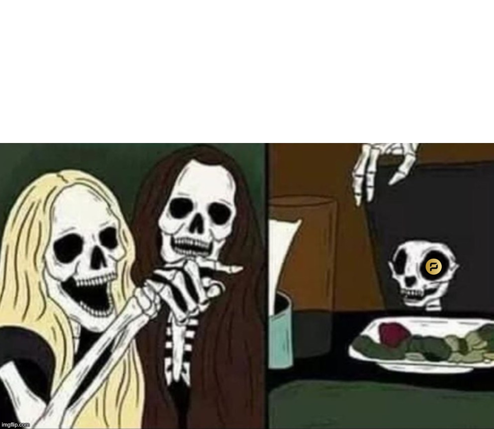 skulls Blank Meme Template