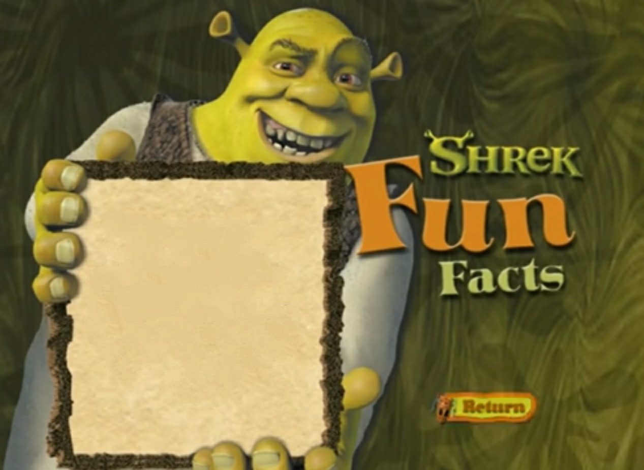 Shrek Fun Facts Blank Meme Template