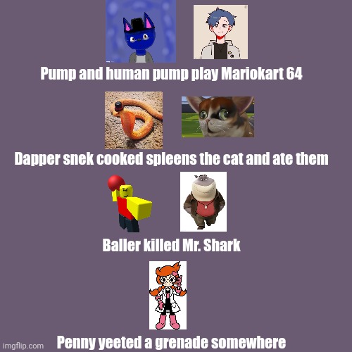 Blank Transparent Square Meme | Pump and human pump play Mariokart 64; Dapper snek cooked spleens the cat and ate them; Baller killed Mr. Shark; Penny yeeted a grenade somewhere | image tagged in memes,blank transparent square | made w/ Imgflip meme maker