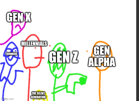 Guys try out my new template | GEN X; MILLENNIALS; GEN ALPHA; GEN Z; BOOMERS; THE SILENT GENERATION | image tagged in stickman assault | made w/ Imgflip meme maker