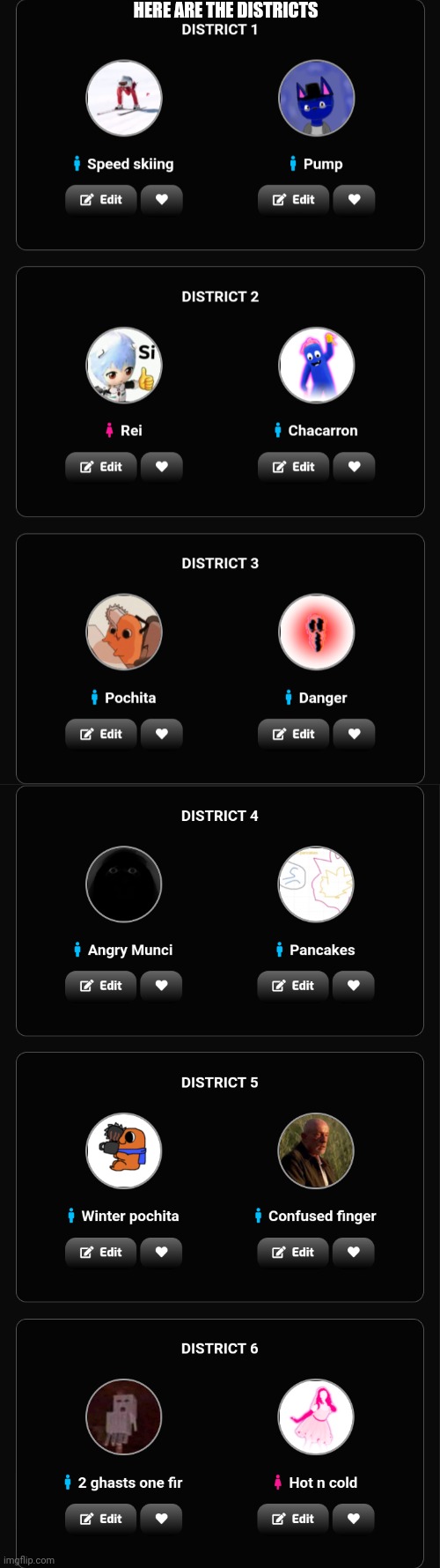HERE ARE THE DISTRICTS | made w/ Imgflip meme maker