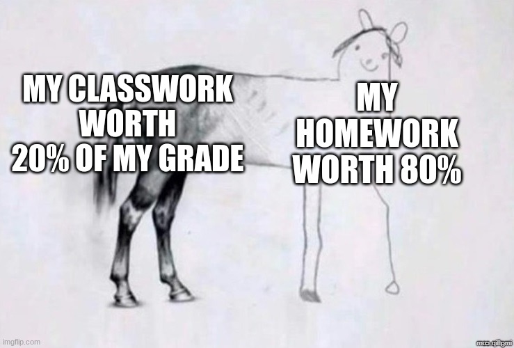 Horse Drawing | MY CLASSWORK WORTH 20% OF MY GRADE; MY HOMEWORK WORTH 80% | image tagged in horse drawing | made w/ Imgflip meme maker