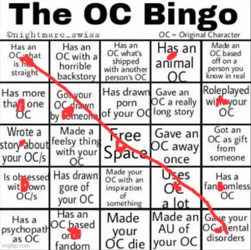 BINGO! | image tagged in oh wow are you actually reading these tags,why are you reading this,stop reading the tags | made w/ Imgflip meme maker