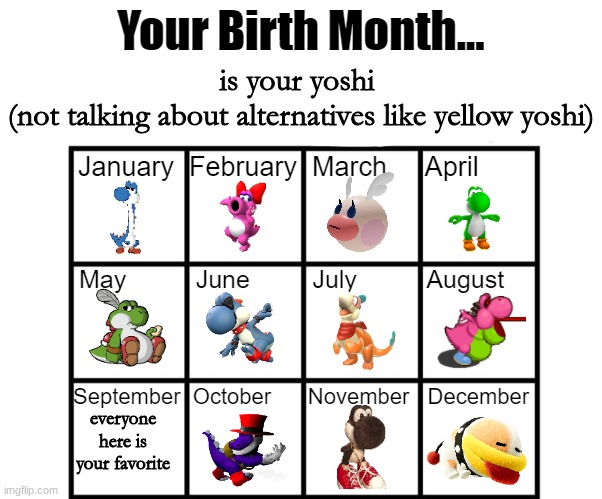 Birth Month Alignment Chart | is your yoshi 
(not talking about alternatives like yellow yoshi); everyone here is your favorite | image tagged in birth month alignment chart | made w/ Imgflip meme maker