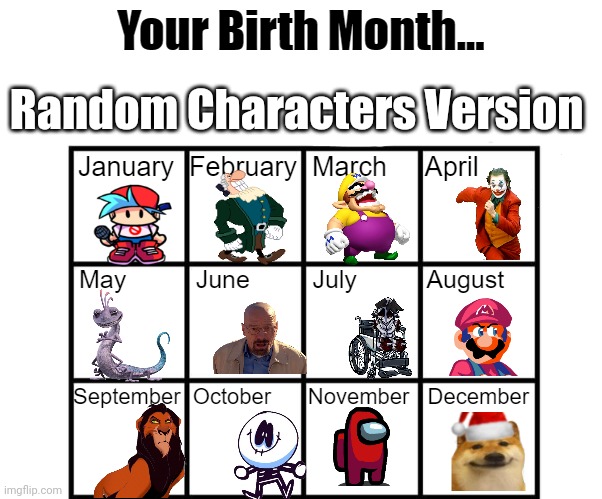 Birth Month Alignment Chart | Random Characters Version | image tagged in birth month alignment chart | made w/ Imgflip meme maker