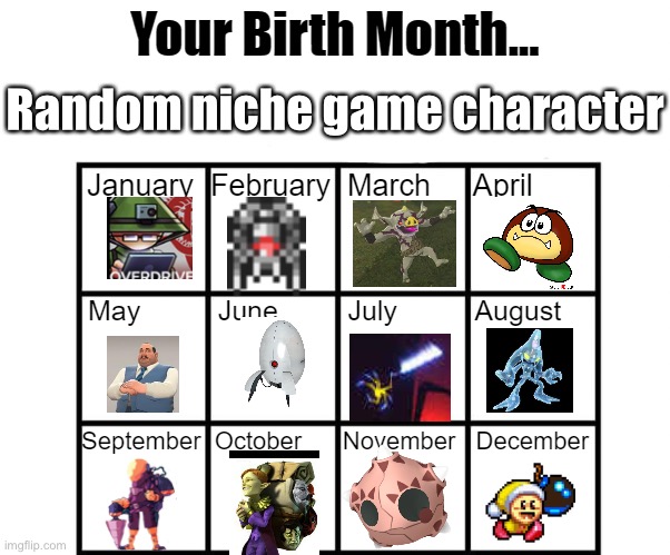 E | Random niche game character | image tagged in birth month alignment chart | made w/ Imgflip meme maker