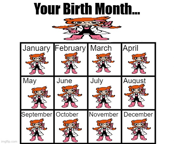 Penny | image tagged in birth month alignment chart,penny | made w/ Imgflip meme maker