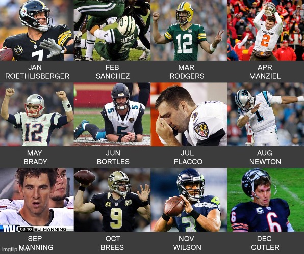 your nfl qb according to birth month! | made w/ Imgflip meme maker