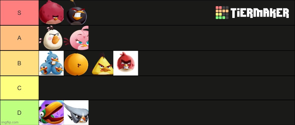 angry-birds-2-tier-list-imgflip