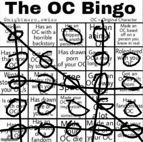Man, i've done a lot | image tagged in the oc bingo | made w/ Imgflip meme maker
