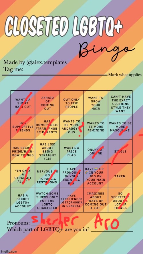 … | image tagged in closeted lgbtq bingo | made w/ Imgflip meme maker