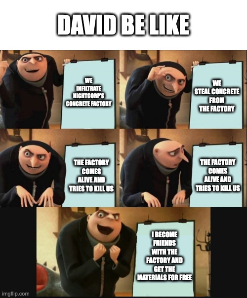 5 panel gru meme | DAVID BE LIKE; WE INFILTRATE NIGHTCORP'S CONCRETE FACTORY; WE STEAL CONCRETE FROM THE FACTORY; THE FACTORY COMES ALIVE AND TRIES TO KILL US; THE FACTORY COMES ALIVE AND TRIES TO KILL US; I BECOME FRIENDS WITH THE FACTORY AND GET THE MATERIALS FOR FREE | image tagged in 5 panel gru meme | made w/ Imgflip meme maker