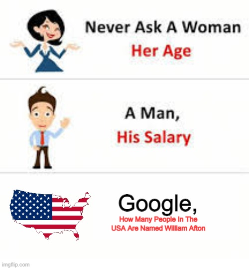 Never Ask These 2 | Google, How Many People In The USA Are Named William Afton | image tagged in never ask a woman her age | made w/ Imgflip meme maker