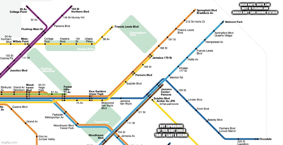 Subway Expansions in Queens |  AREAS NORTH, SOUTH, AND WEST OF FLUSHING AND JAMAICA DON'T HAVE SUBWAY STATIONS; BUT EXPANSIONS OF THIS SORT COULD TAKE AT LEAST A DECADE | image tagged in nyc,subway,memes,public transport | made w/ Imgflip meme maker