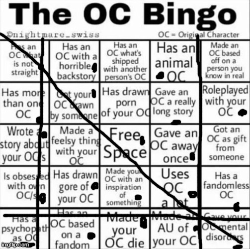 The OC bingo | image tagged in the oc bingo | made w/ Imgflip meme maker