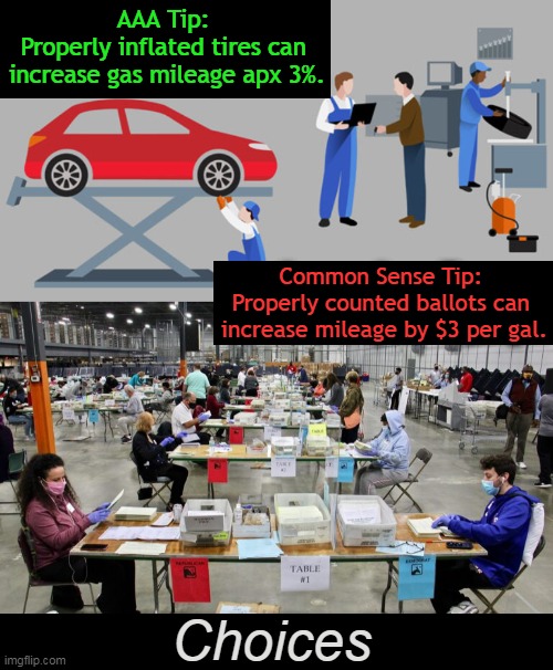'Free & Fair Elections'; NOT 'The End Justifies The Means' | AAA Tip: 
Properly inflated tires can 
increase gas mileage apx 3%. Common Sense Tip: 
Properly counted ballots can 
increase mileage by $3 per gal. Choices | image tagged in politics,political humor,aaa,voting,fair elections,counting | made w/ Imgflip meme maker