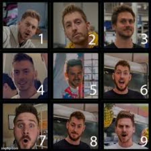 On a scale of Jstu, how are you feeling today | made w/ Imgflip meme maker