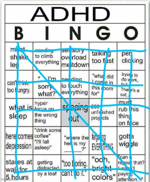 adhd bingo | image tagged in adhd bingo | made w/ Imgflip meme maker