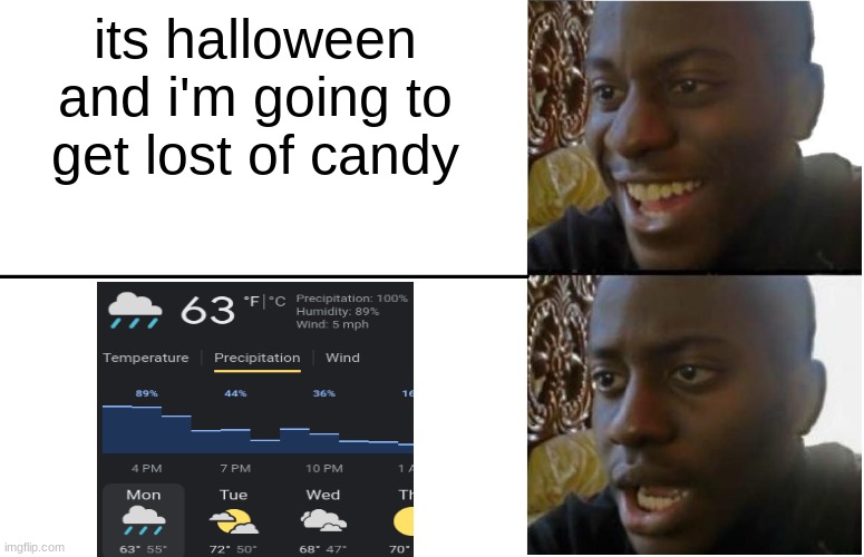 noooooooooooooooooooooooooooooooooooooooooooooooo | its halloween and i'm going to get lost of candy | image tagged in disappointed black guy | made w/ Imgflip meme maker